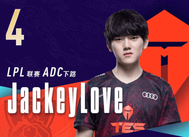 DWG不断突破!,JackeyLove连续五场比赛得分超过表现优异观众掌声雷动(jackeylove比赛视频) DWG不断突破!,JackeyLove连续五场比赛得分超过表现优异观众掌声雷动(jackeylove比赛视频)