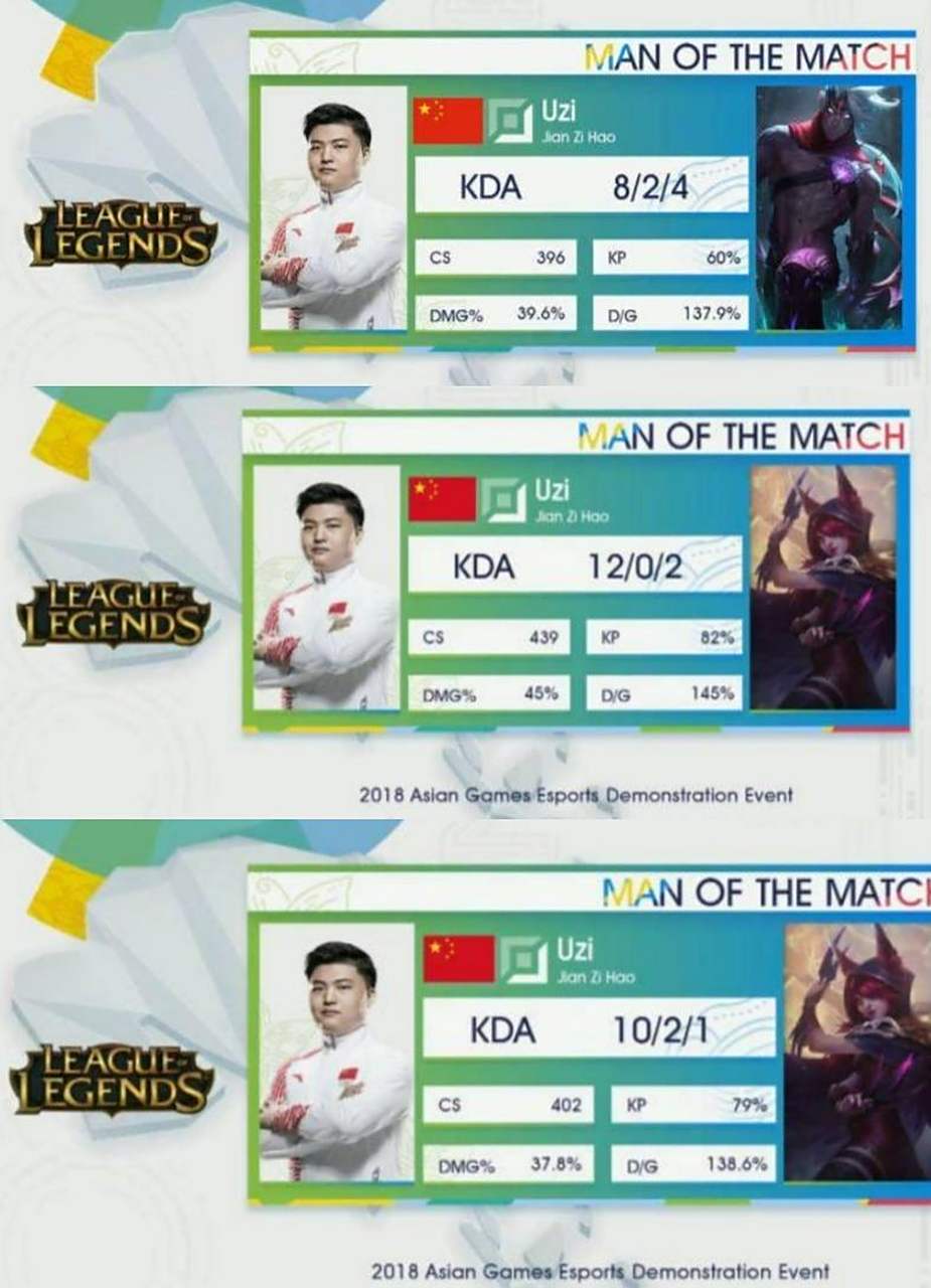 旺财28娱乐-Uzi重要时刻表现优异，G2带队取胜！比赛高潮迭起的简单介绍